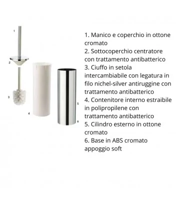 caractéristique de porte-balai à appui rond en nickel noir ligne dieci de stilhaus